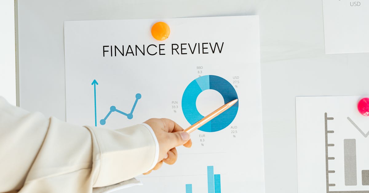 découvrez nos prévisions financières détaillées, qui vous aideront à naviguer dans vos décisions d'investissement et à anticiper les évolutions du marché. restez informé pour optimiser vos stratégies financières.