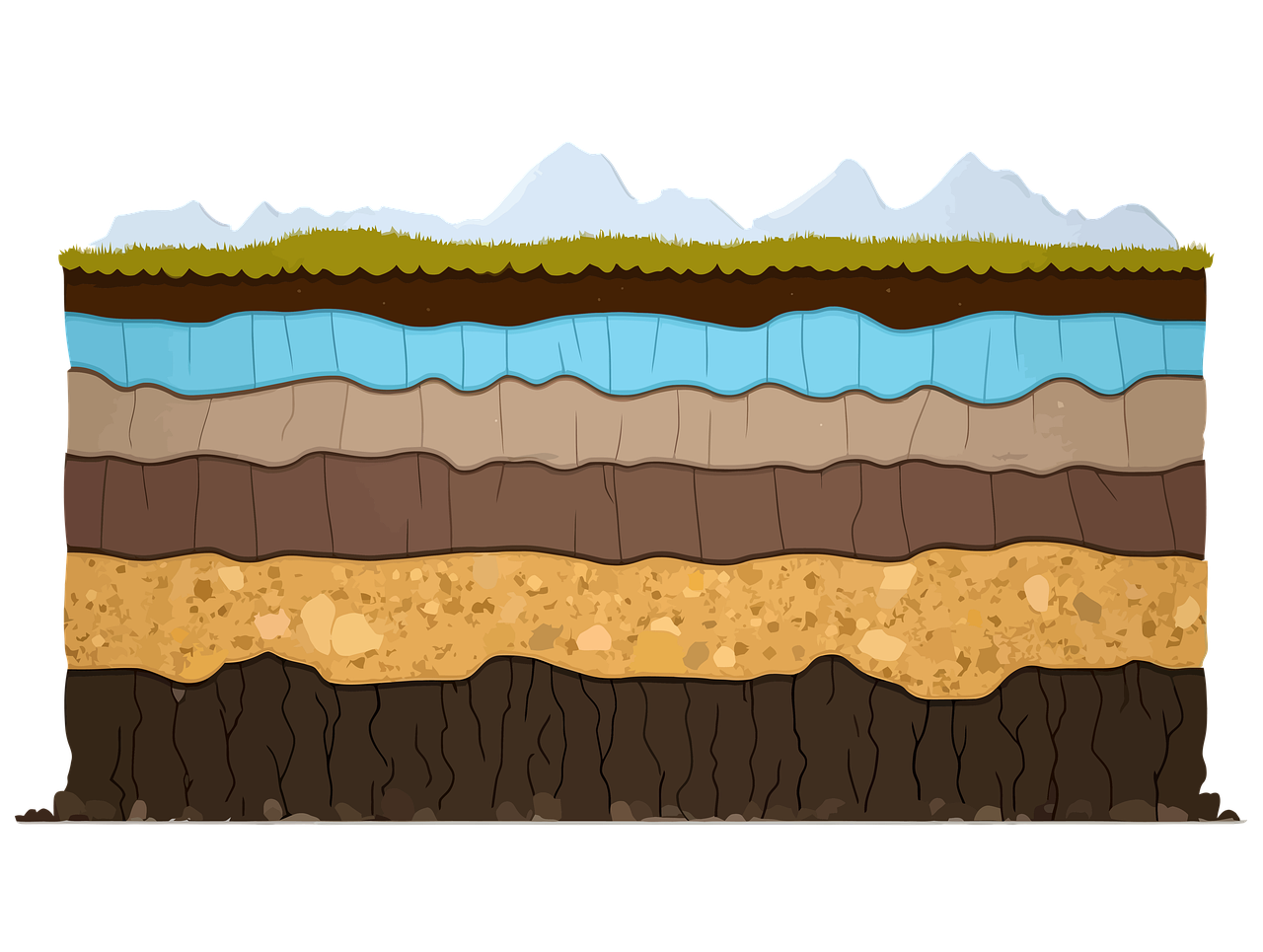 agence d'information sur les sols : ressources et données essentielles pour la gestion, la conservation et l'étude des sols.
