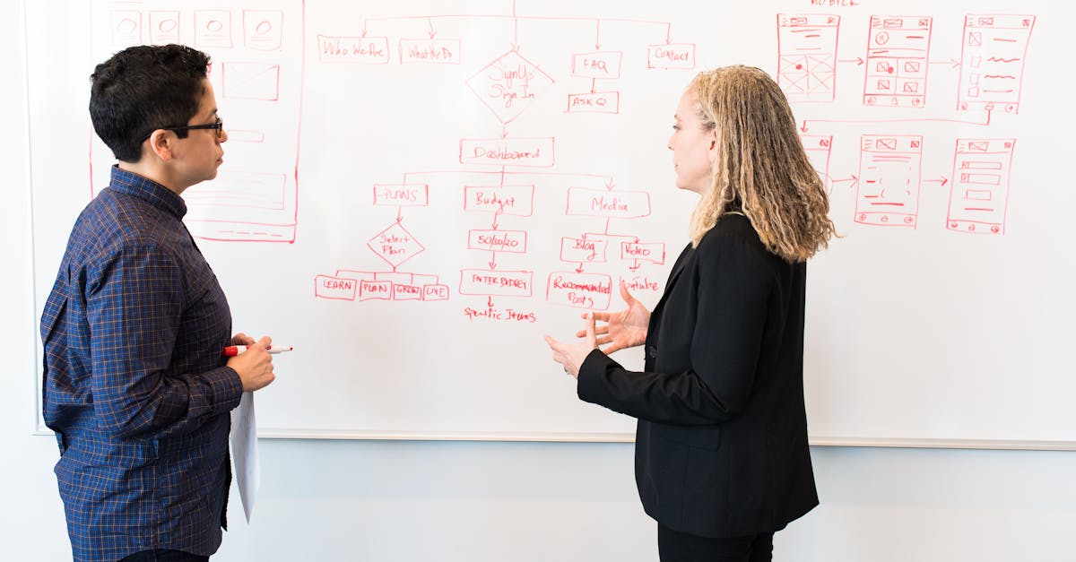 Expérience utilisateur : comment améliorer l’interaction avec vos clients