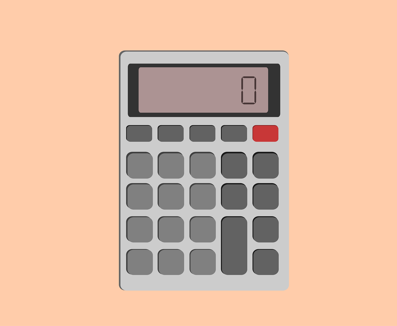 Quel compte comptable utiliser pour les vêtements de travail en 2025 ?